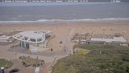 Scheveningen Beach and Boulevard